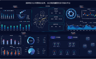 國家能源集團(tuán) - 為企業(yè)量身打造的大數(shù)據(jù)解決方案 - 3D可視化-大數(shù)據(jù)可視化-數(shù)據(jù)分析|[北京開維創(chuàng)-為世界五百強(qiáng)提供組態(tài)可視化方案]