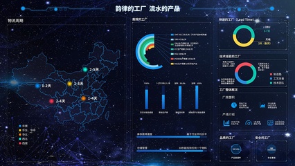 大數據UI界面設計合集