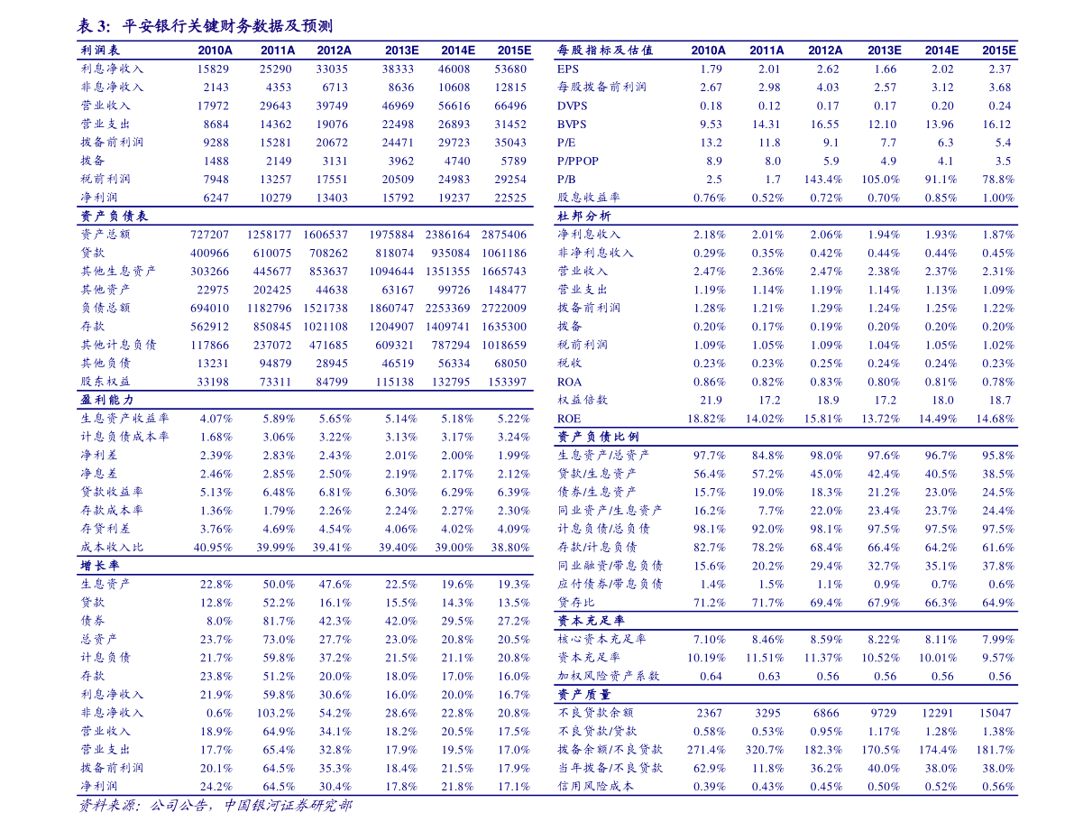 關于變更注冊資本與經營范圍暨修訂《公司章程》的公告