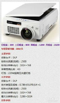 租賃辦公新潮流 復印機、打印機、電腦與投影儀等設備一站式解決方案